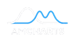 Amcharts Logo